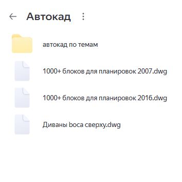 блоки мебель для автокад